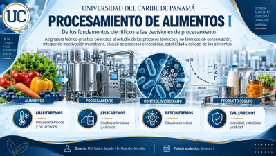PROCESAMIENTO DE ALIMENTOS I